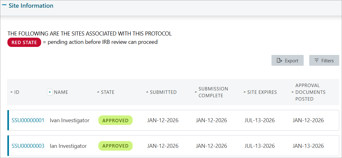 CIRBI - Submission Workspace - Site Information tab.png