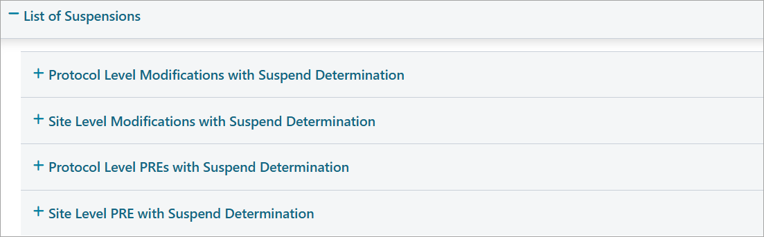 CIRBI - List of Suspensions.png