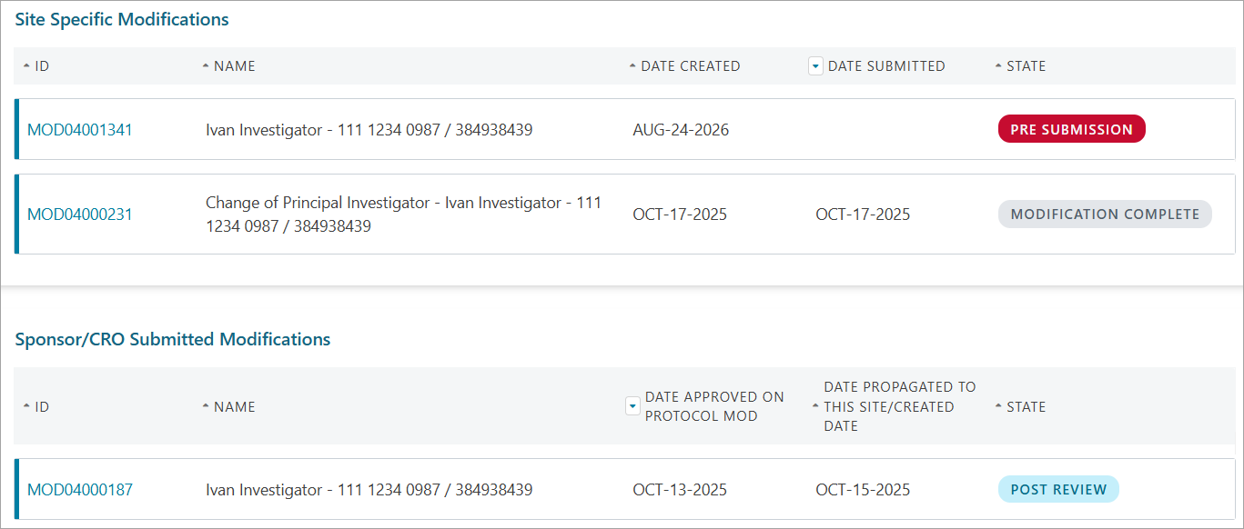 Submission Workspace - SSUM Modifications tab.png